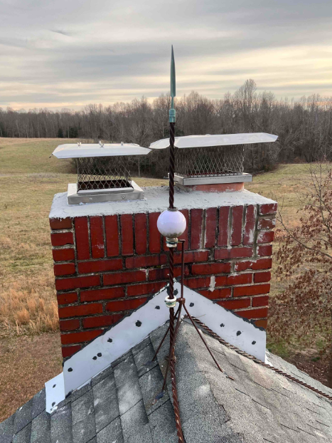 OHA HVAC